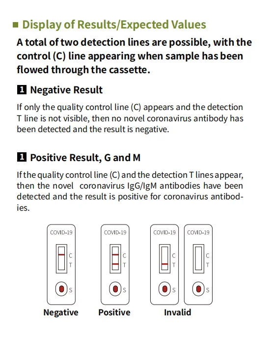 Antibody Test Method Detect Test 19 Igg-Igm Rapid Test Kit