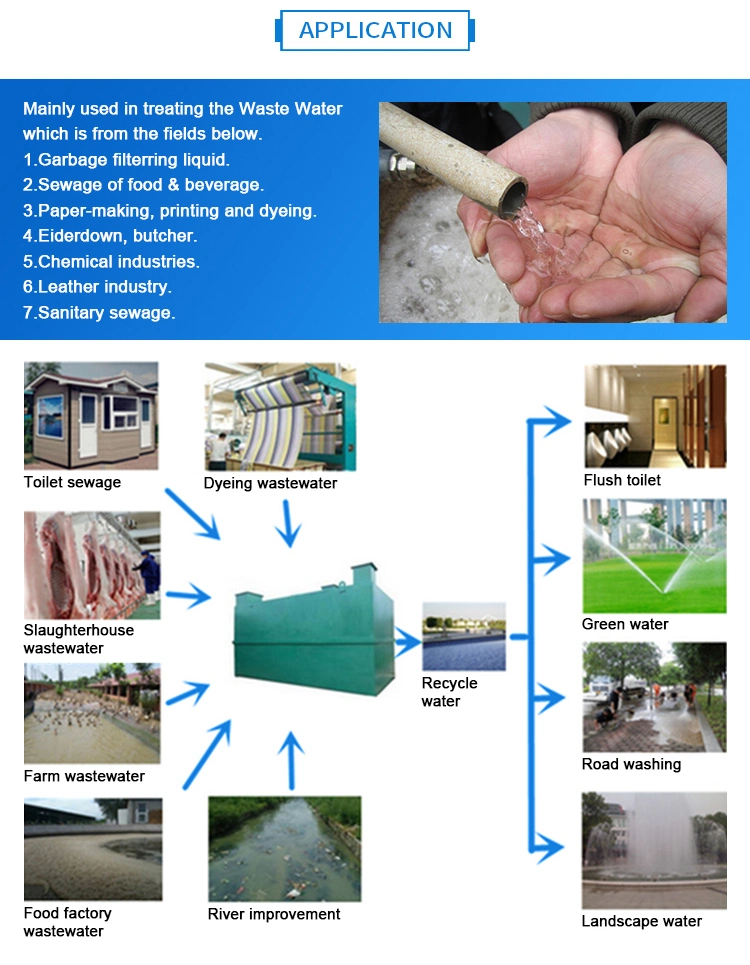 Water Filter System Water Treatment Biological Wastewater Treatment