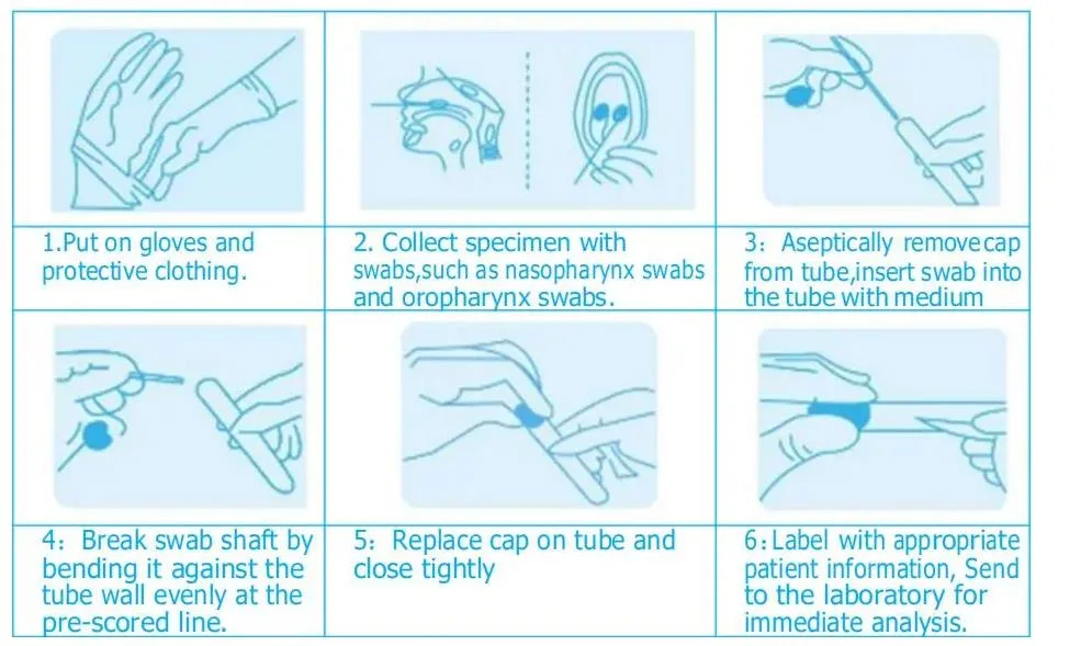 Sample Saliva Collection Test Kit for Medical Lab Test