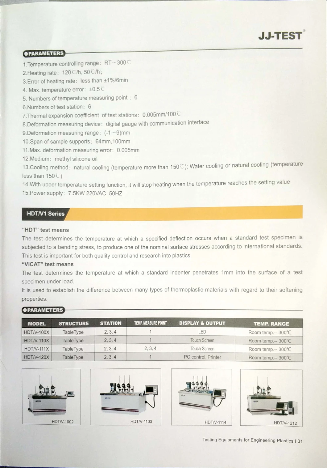 Jj-Test Hdt/Vicat Tester for Plastic