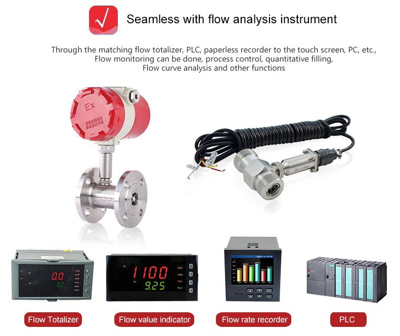 Data Logger for Flow Meter Digital Water Flow Meter Price Liquid Turbine Flow Meter