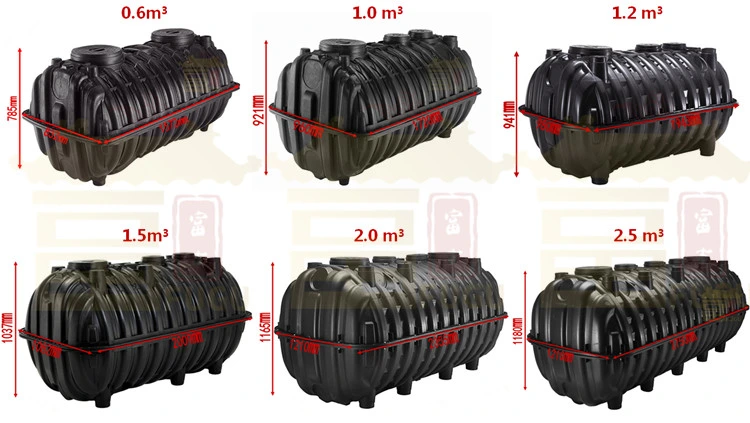 Underground Biodigester for Wastes Treatment Septic Tank Mini Sewage Biogas Digester