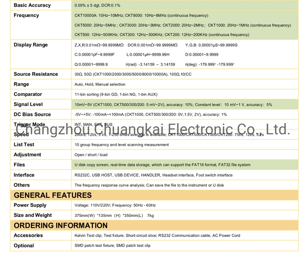 Digital Lcr Meter Capacitance Meter Resistance Meter Inductance Meter (Model CKT200)