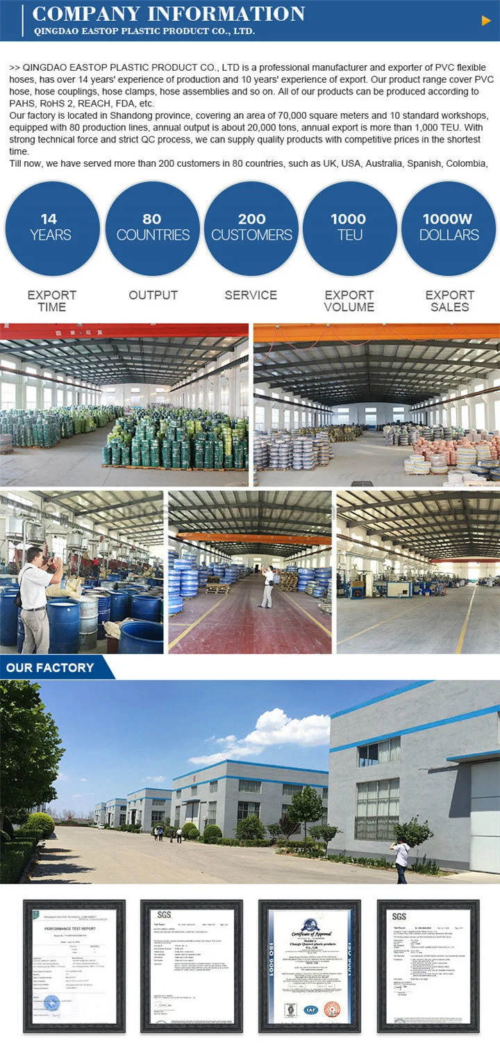Antistatic Powder Hose, Petroleum Delivery Hose, Steel Wire Reinforced Hose