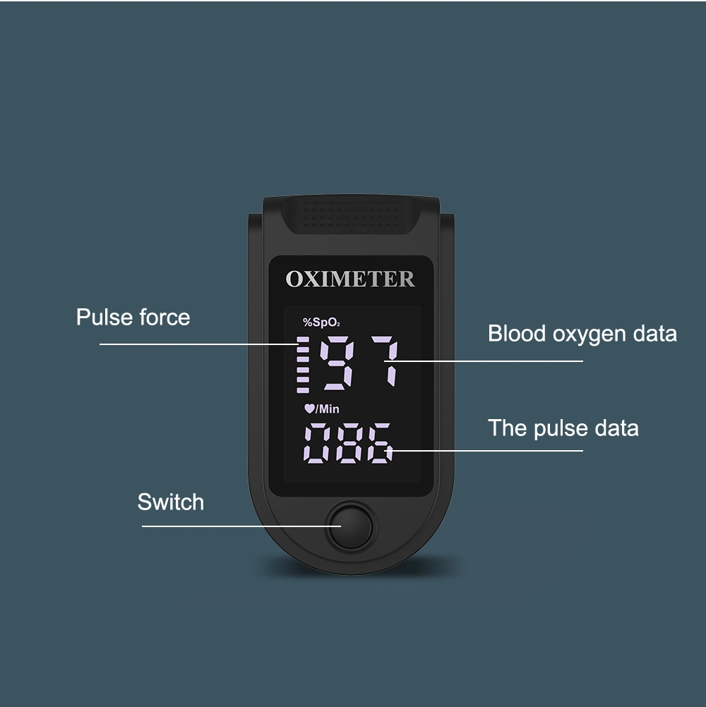 High-Speed Detection for Blood Oxygen Monitor Oxygen Saturation Monitor Blood Glucose Meter Finger Pulse Oximeter