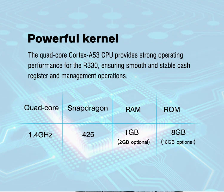 Rugged Android Intelligent Electronic Payment Devices POS System for E-Wallet Application Supermarket (R330-G)