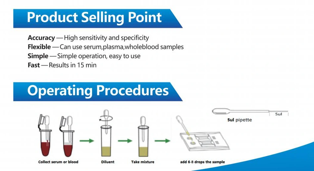 Rapid Medical Home Test Virus Rapid Test Kit Diagnostic Test Kit Igg Igm Test Kit