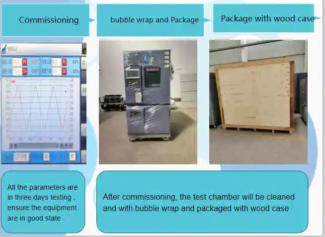 Professional Lab Test Three Zone Thermal Shock Test Chamber