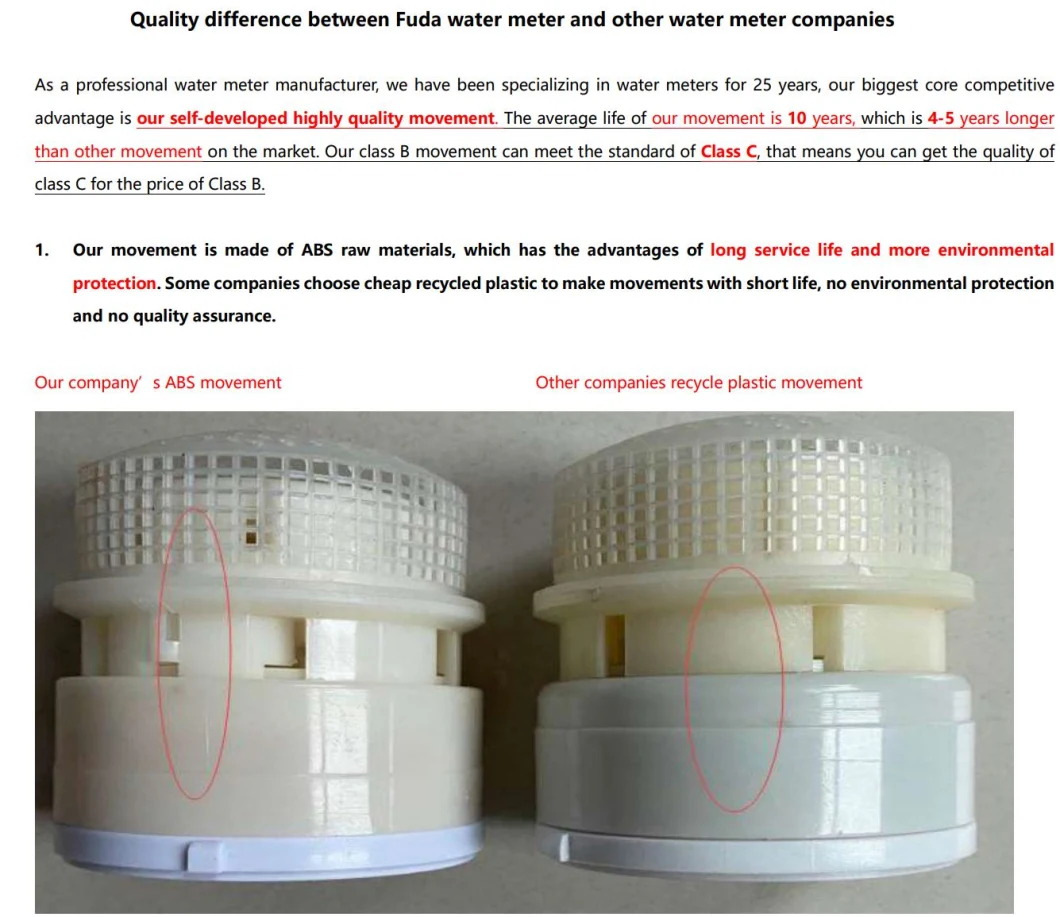 ABS Plastic Water Meter Movement Water Meter Parts with Factory Price Can Sell Separately