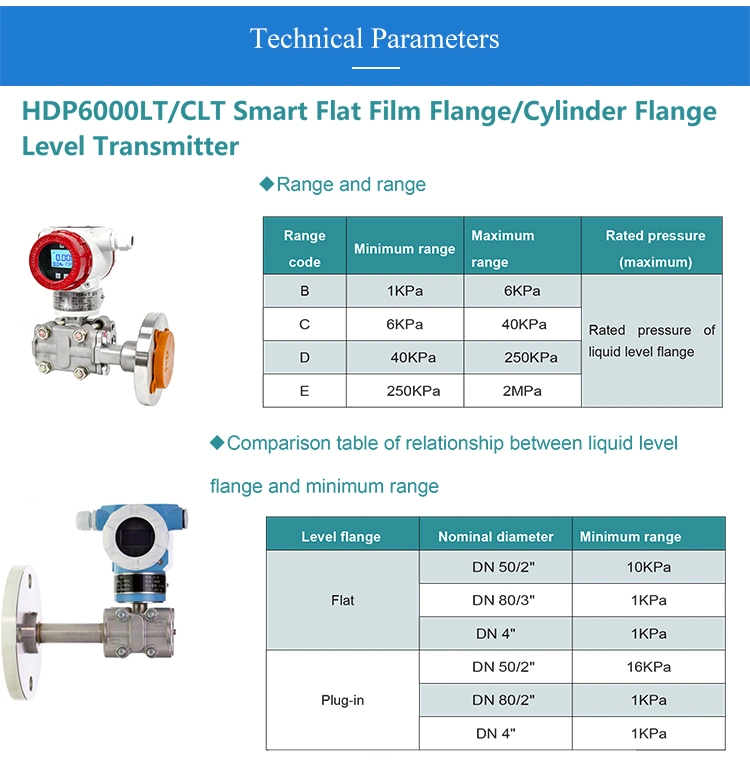 Waster Water Level Sensor Level Pressure Sensor High Accuracy Pressure Level Sensor