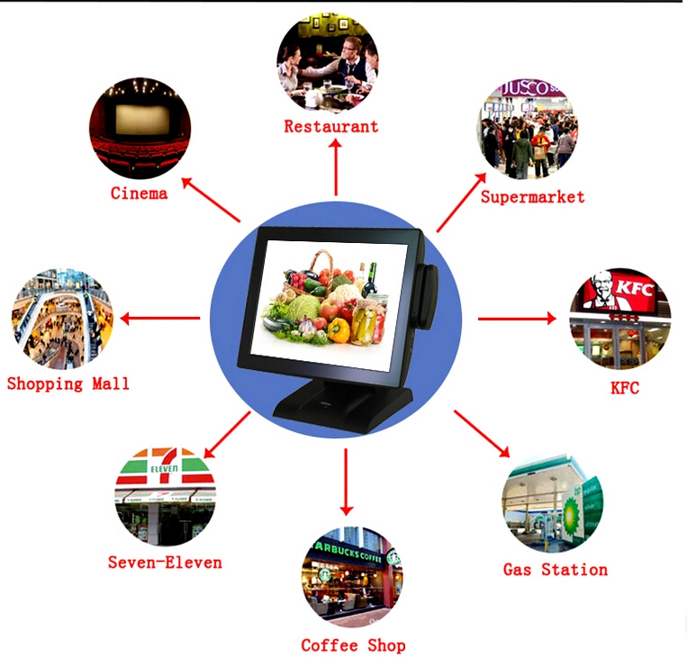 Supermarket POS System/Touch Screen POS Terminal/All in One Cash Register