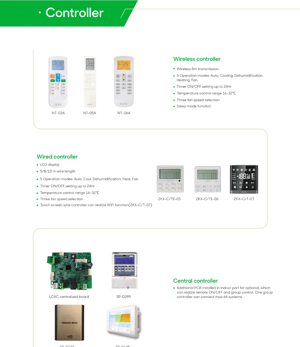 48000 to 60, 000 BTU Duct Type High Static Pressure Concealed Ceiling Mount Air Conditioner 120PA
