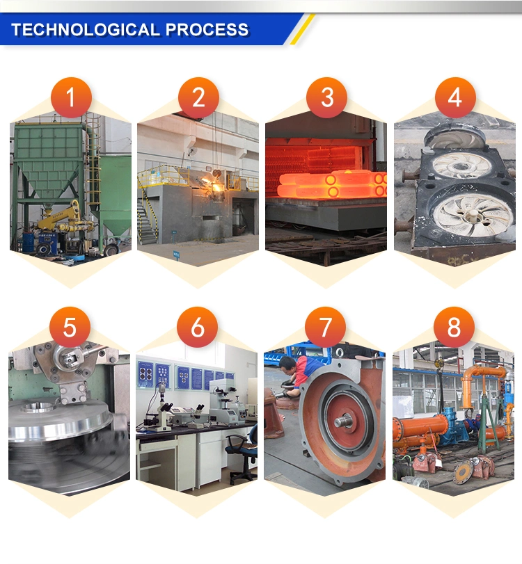 Horizontal Multistage Pump for Hot Water, High Head Water Pump, Centrifugal Pump, Hot Water Pump