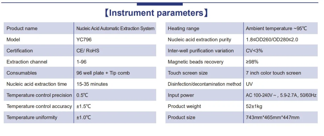 Efficient Chemical Use Nucleic Acid Extraction Machine for DNA and Rna Analysis