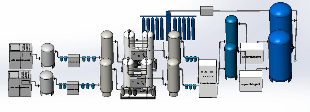 Oxygen Gas Production Line for Oxygen Compressor Filling