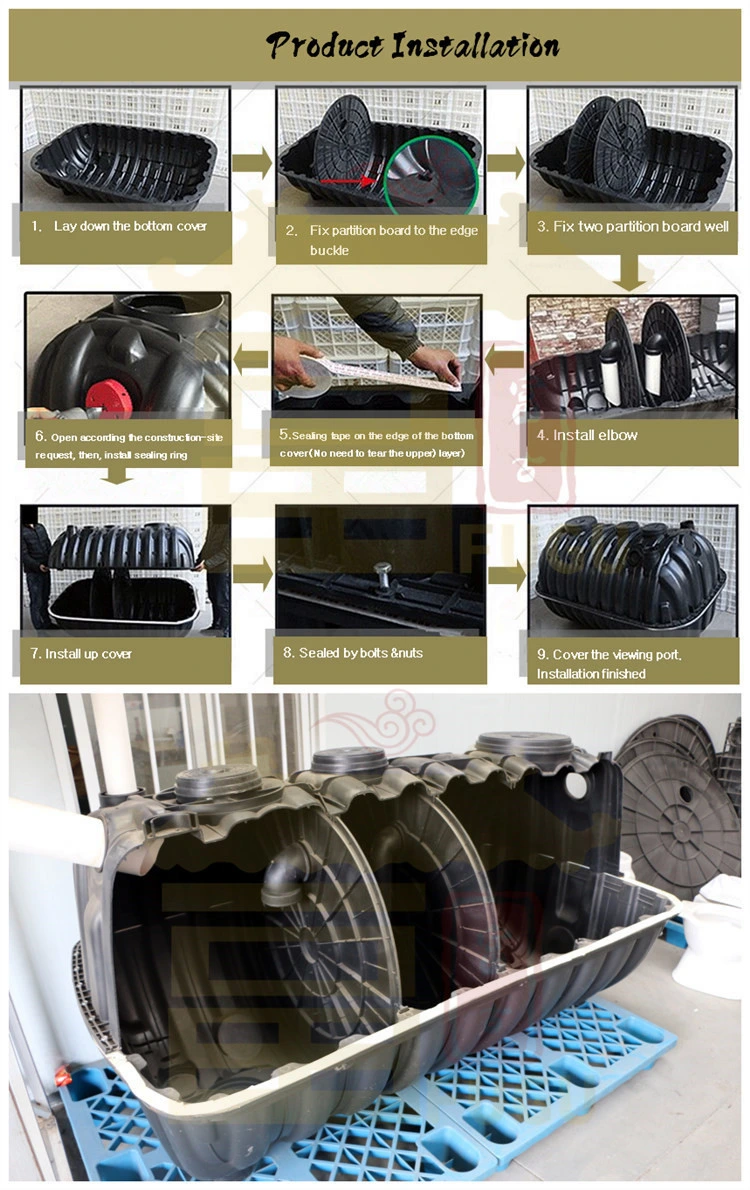 Underground Biodigester for Wastes Treatment Septic Tank Mini Sewage Biogas Digester