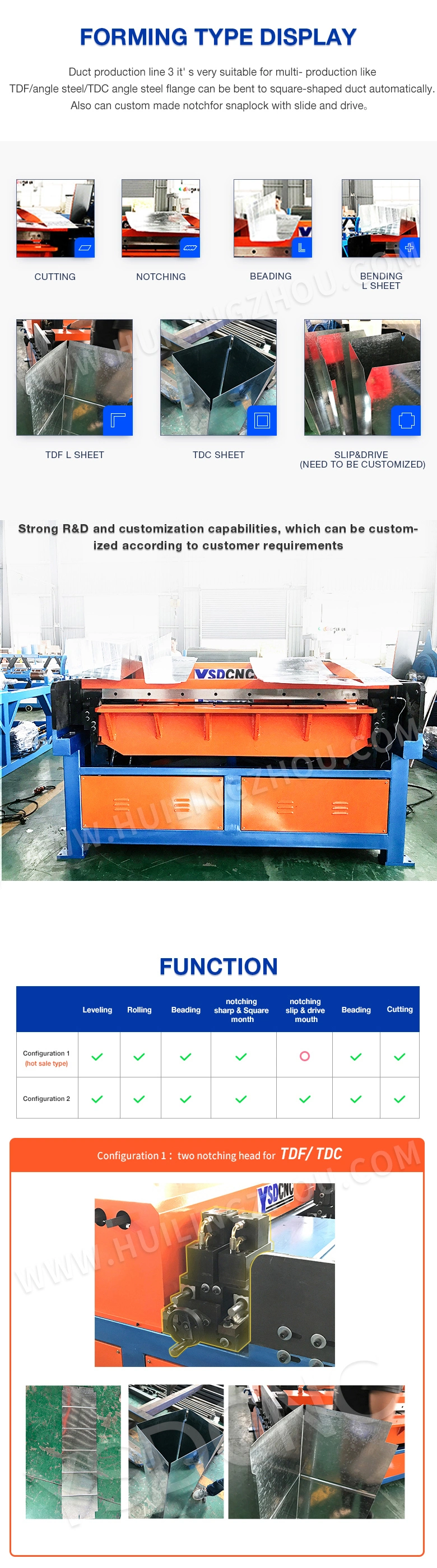 HVAC Tube Forming Machine Sheet Metal Notching Shearing Folding Auto Duct Line 3