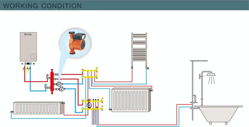 Cool&Hot Water Circulation Pump Automatic Booster Pump