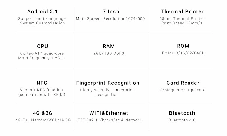 Android POS Electronic Payment Terminal with 58mm Thermal Printer and WiFi Bluetooth