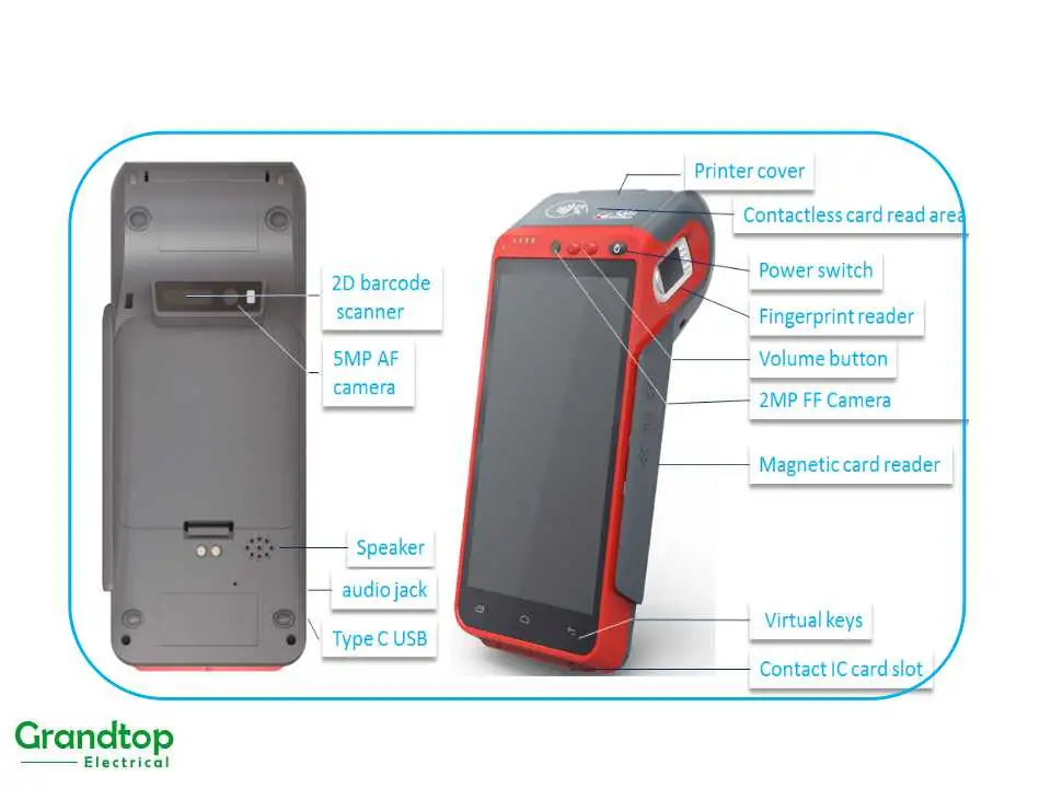 EMV PCI Rugged 4G Android Smart POS