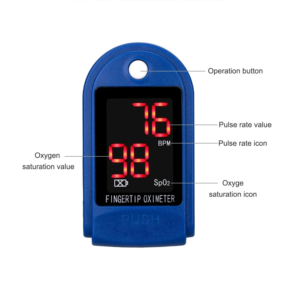 Price Oximetro Oximete Oximeter Price Factory Price