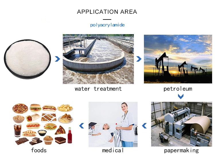 Polymer Polyacrylamide for Water Treatment and Sewage Water Treatment