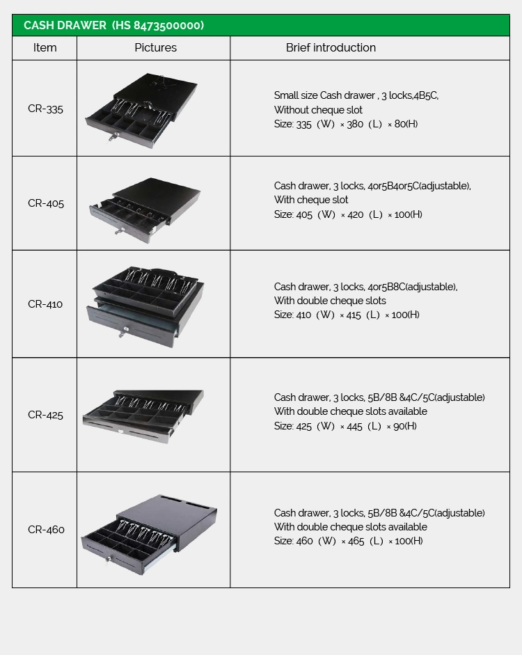 POS System Cash Register with 80mm POS Printer Cash Drawer for Retail