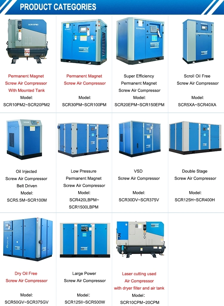 55kw Low Noise Low Rpm High Air Cooling Efficiency Air Equipment System Screw Air Compressor