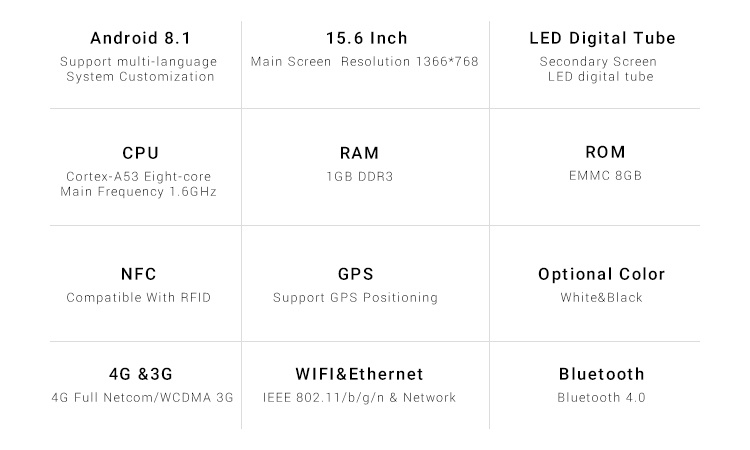 Convenience Stores WiFi Bluetooth Android 4G WiFi POS Terminal