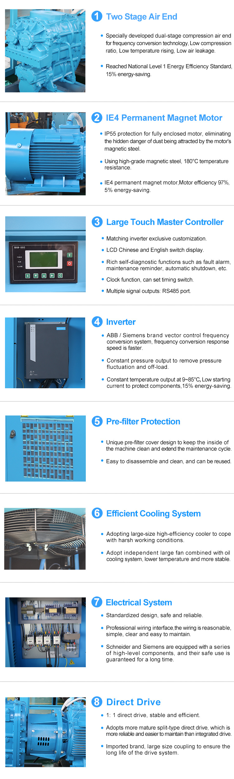 22kw 30HP Air Cooling Easy Operate Industrial Air Compressor for Sale