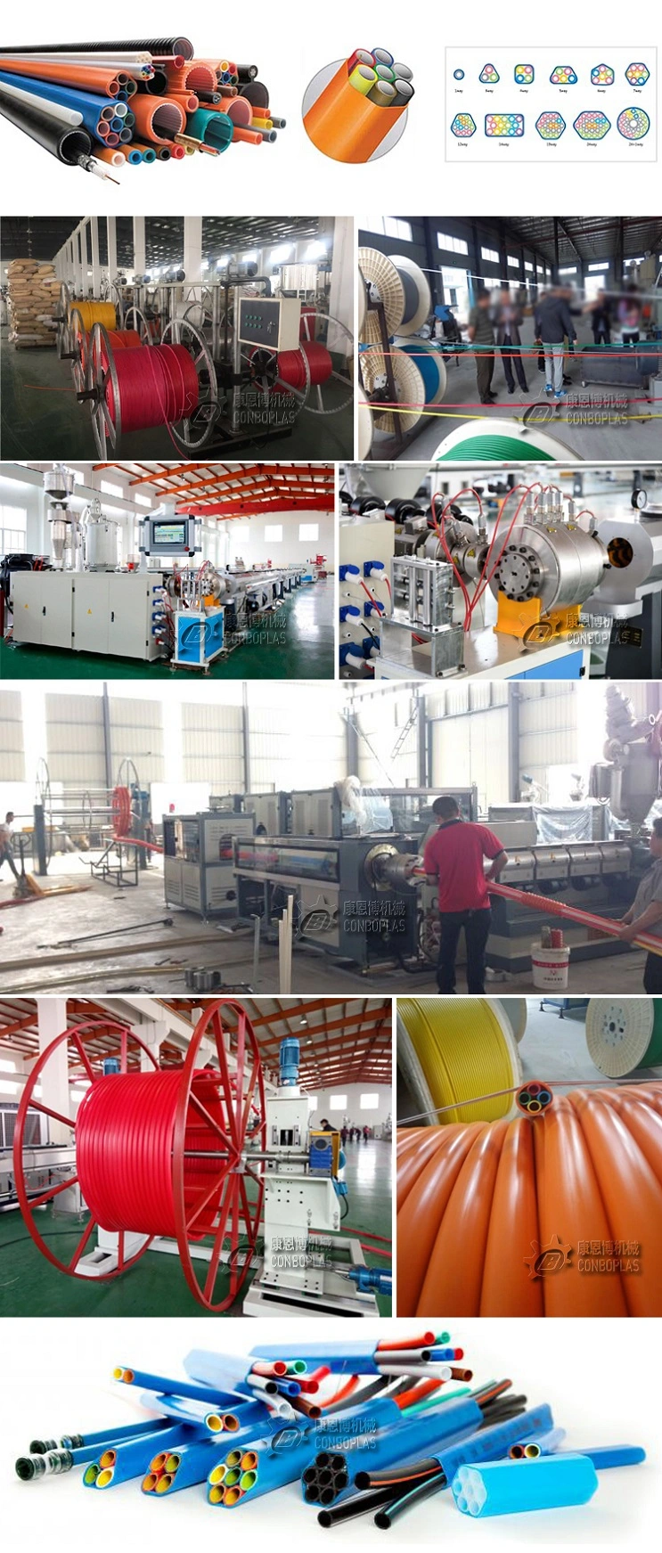 HDPE PE Plastic Cod Corrugated Optic Duct Tube Pipe Extruder