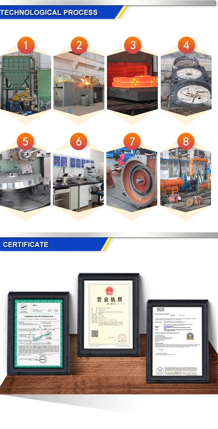 Sand Dredge Suction Gravel Pump, Mud Pump, Electric Pump, Industrial Pump, Centrifugal Pump