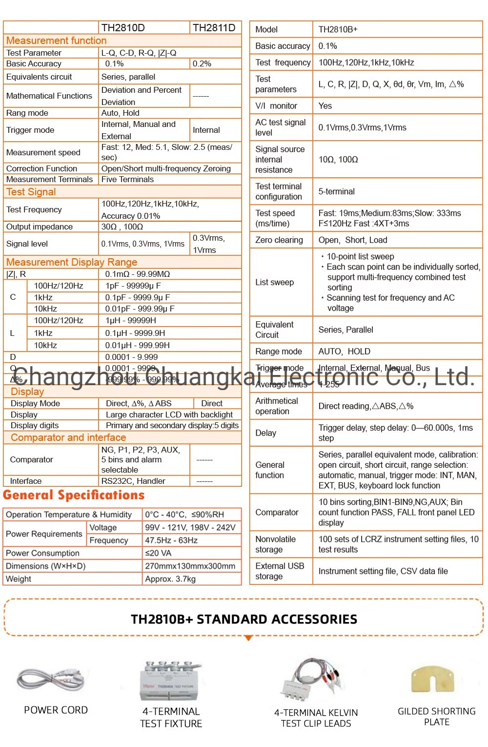 Th2810b+ Capacitance Meter Inductance Meter Resistance Meter Rcl Meter