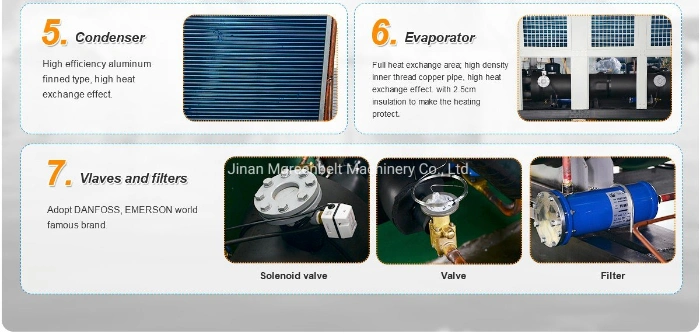 Reactor Chiller and Reactor Chilling System for Cooling Reactor