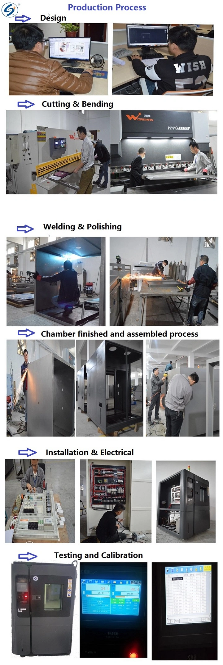 Simulating Temperature Humidity Test Lab Made in China Test Machine