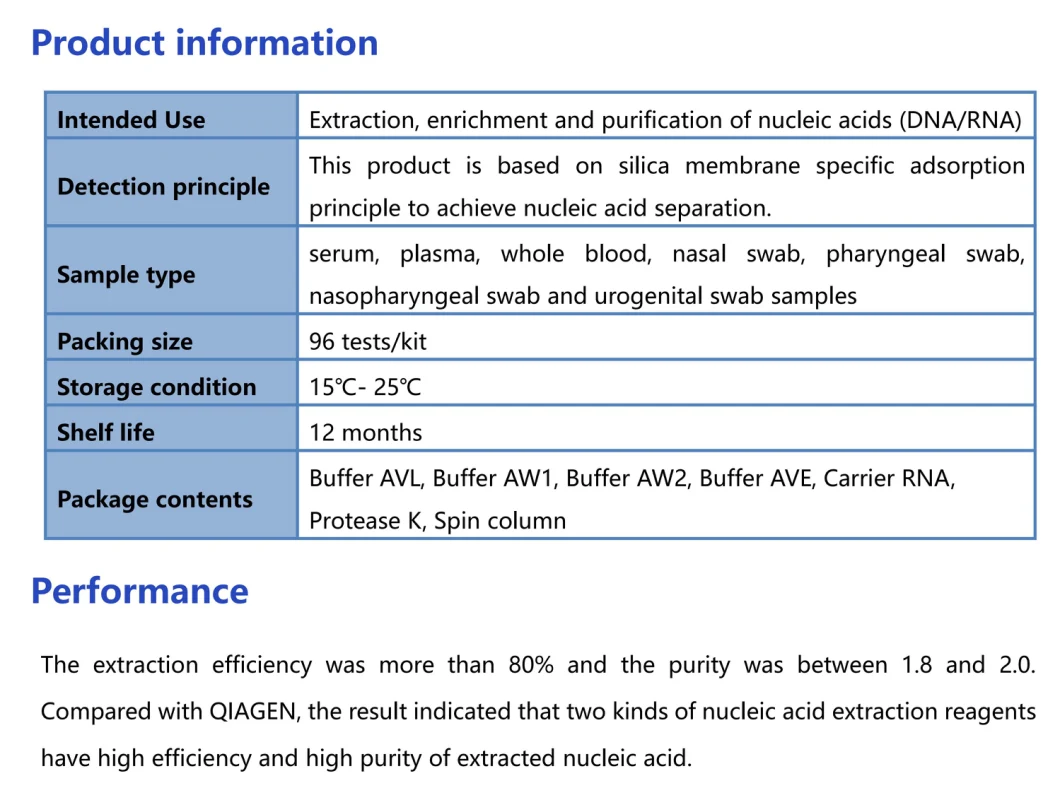 Igg/Igm Rapid Test Kit Detection Kit One Step Test Kit Antibody Test Kit Nucleic Acid Test Kit Detection Kit Test Reagent Detection Reagent