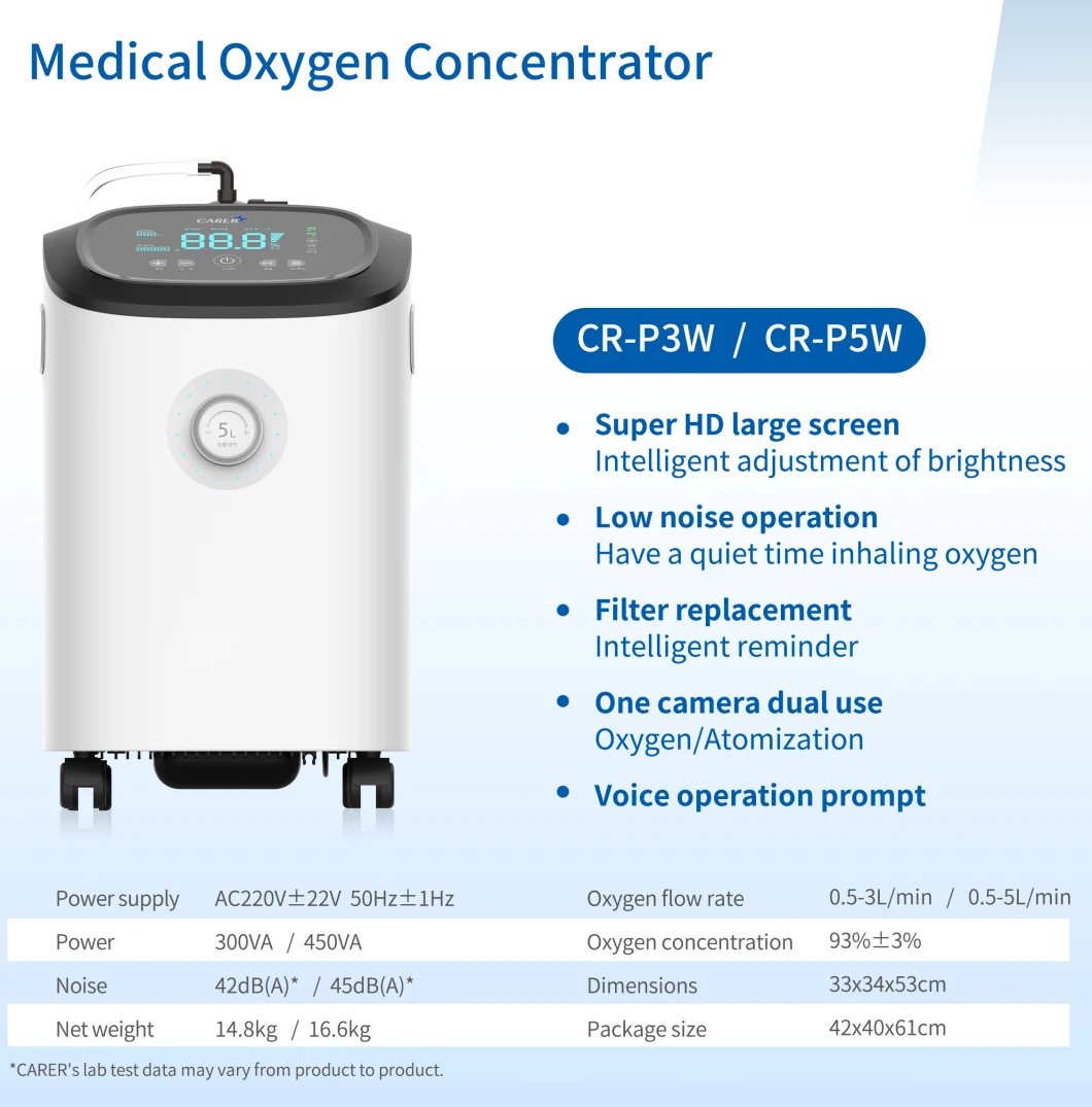 FC-P3w Super HD Large Screen Home and Medical Mobile Oxigen Concentrator