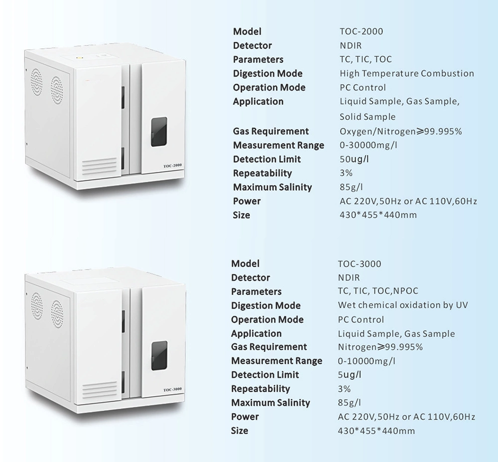 Total Organic Carbon Toc Analyzer