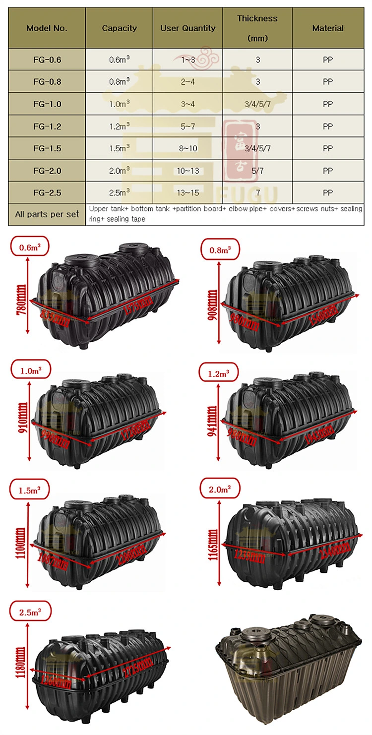 PVC PE Plastic Septic Bio Digester Tank Biotank for Sewage Water Treatment and Industrial Usage