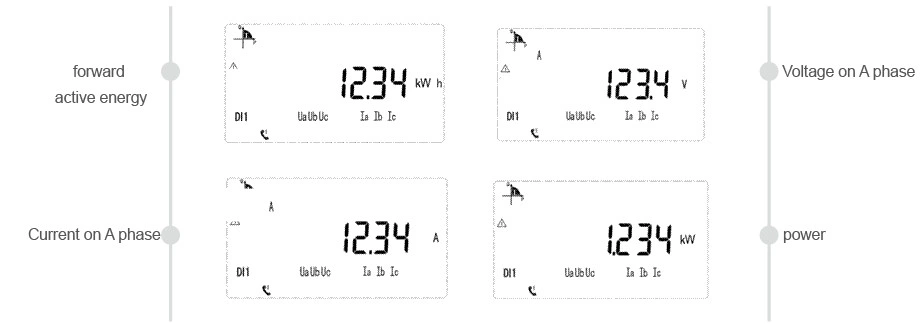 Acrel Energy Meter DIN Rail LCD Three Phase Multifuction Power Meter Energy Meter with RS485 Modbus