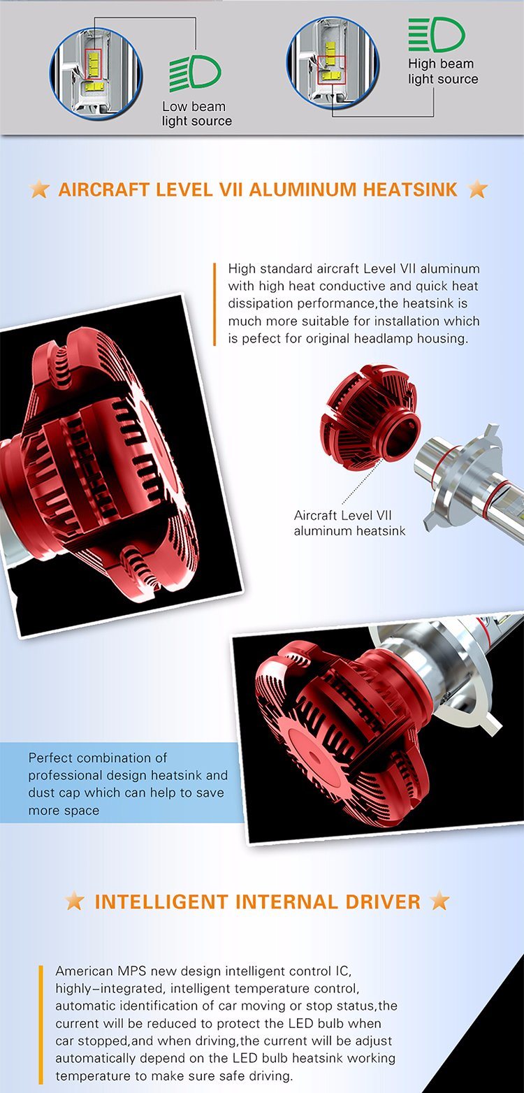2 Years Warranty Super Bright H11 H13 LED 8000K Headlight Bulbs 9007