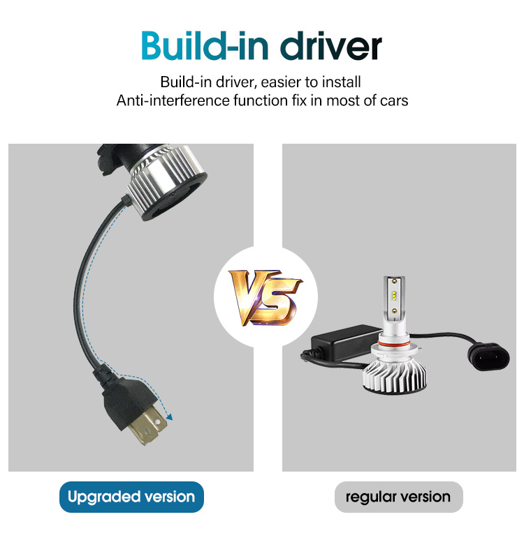 Emark LED H4 LED LED Auto Light Headlight Bulb