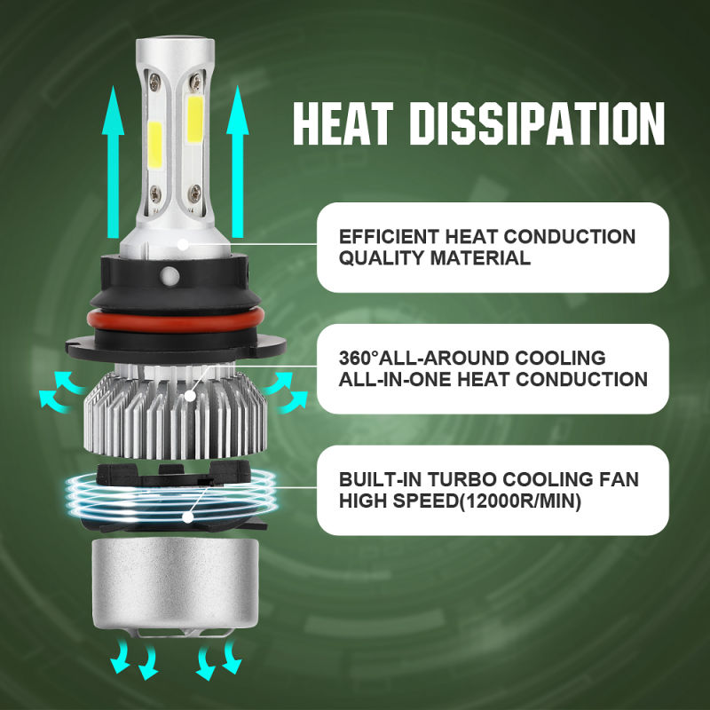 Wholesale 12000r/Min Cooling Fan Super Bright LED H4 H7 LED H11 9005 9006 9007 LED Headlight Bulb