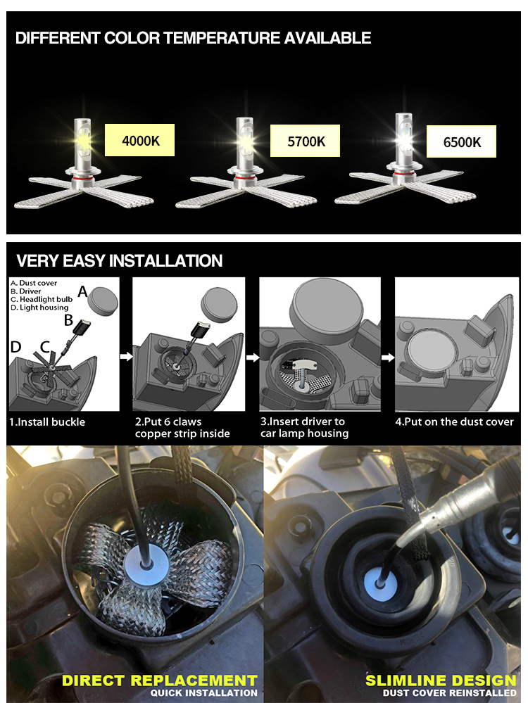 Aurora H7 New Style 12V 24V LED Auto Bulb Headlight