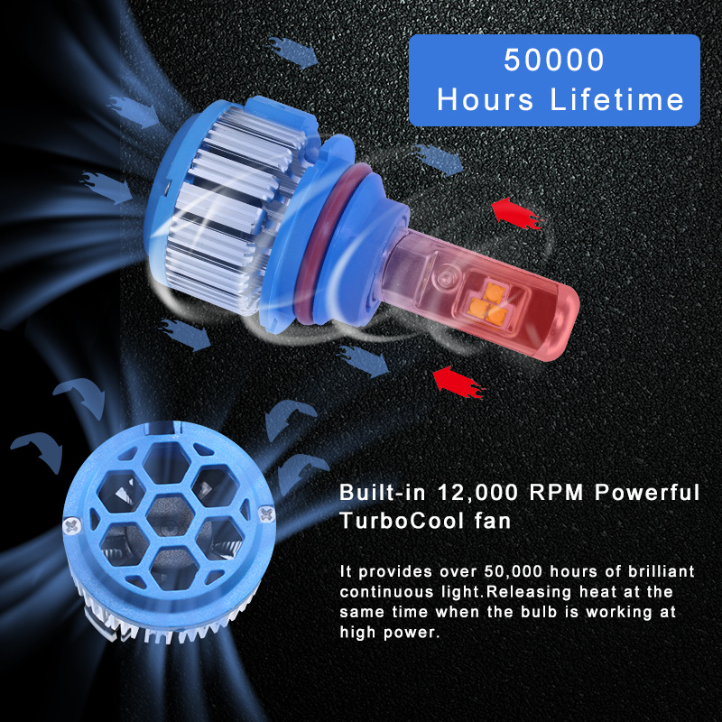 Lightech T1 9004 Best LED Headlight Bulbs for Trucks