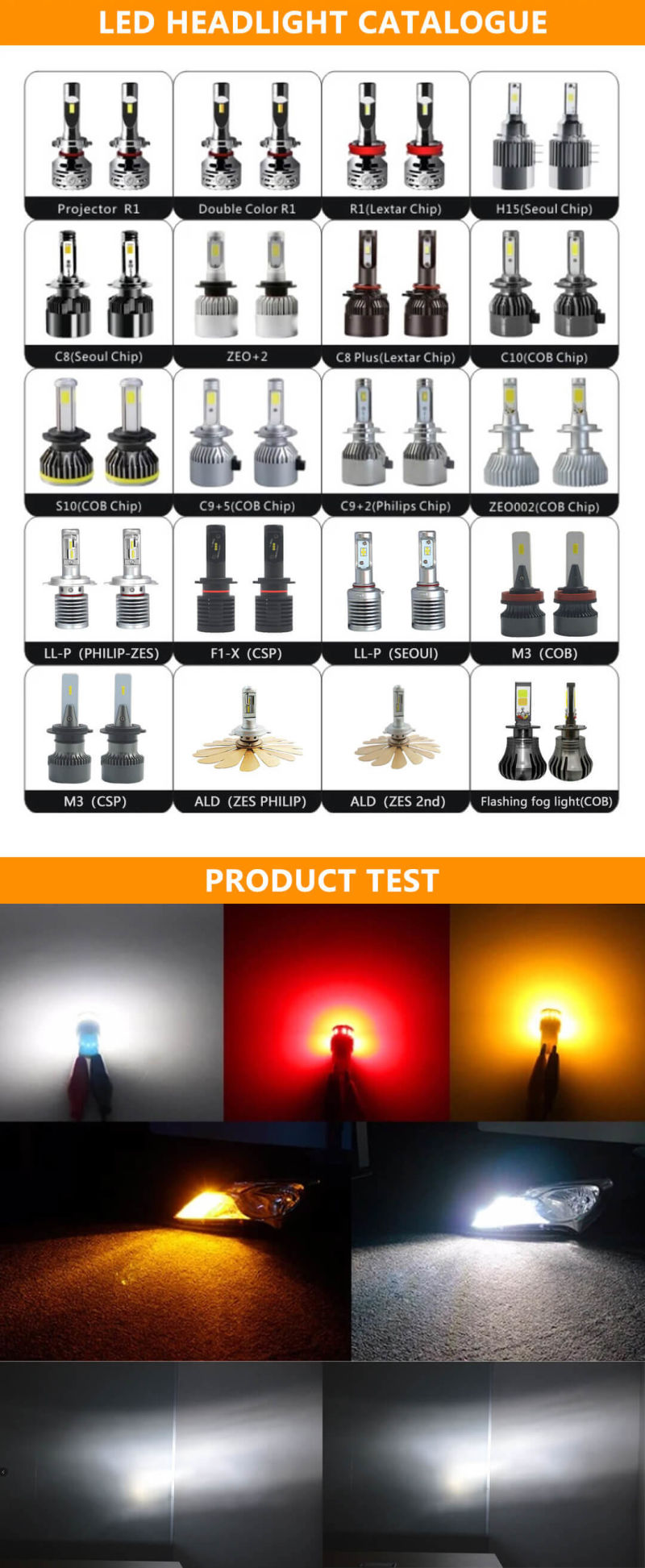 Super Bright H1 H7 LED Headlight Bulb Automotive Light Bulbs with E-MARK