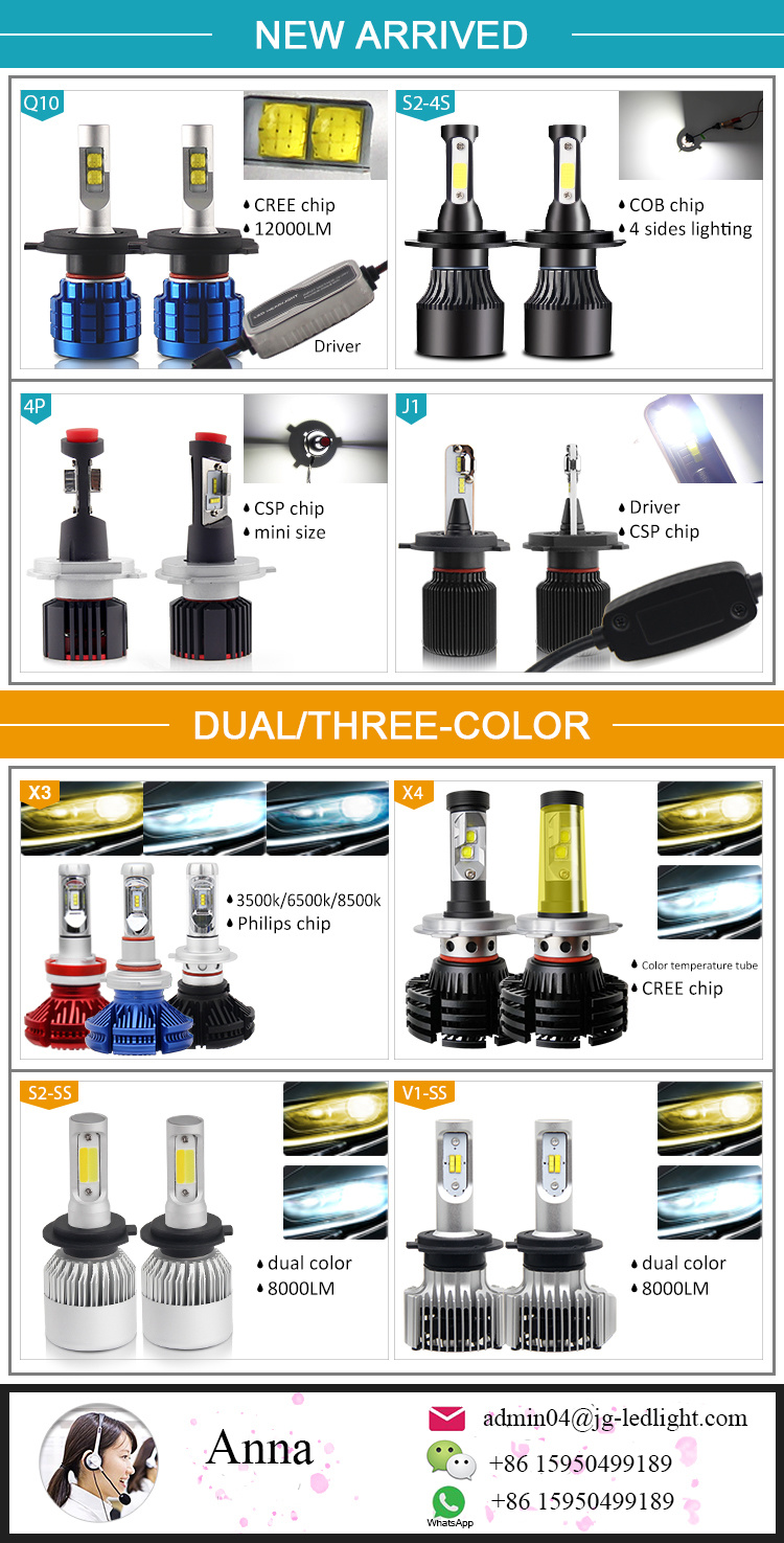 Car Parts Bulbs Auto LED Headlight 8000lm H1 H3 H4 H11 H7 LED Lights Headlight LED H4