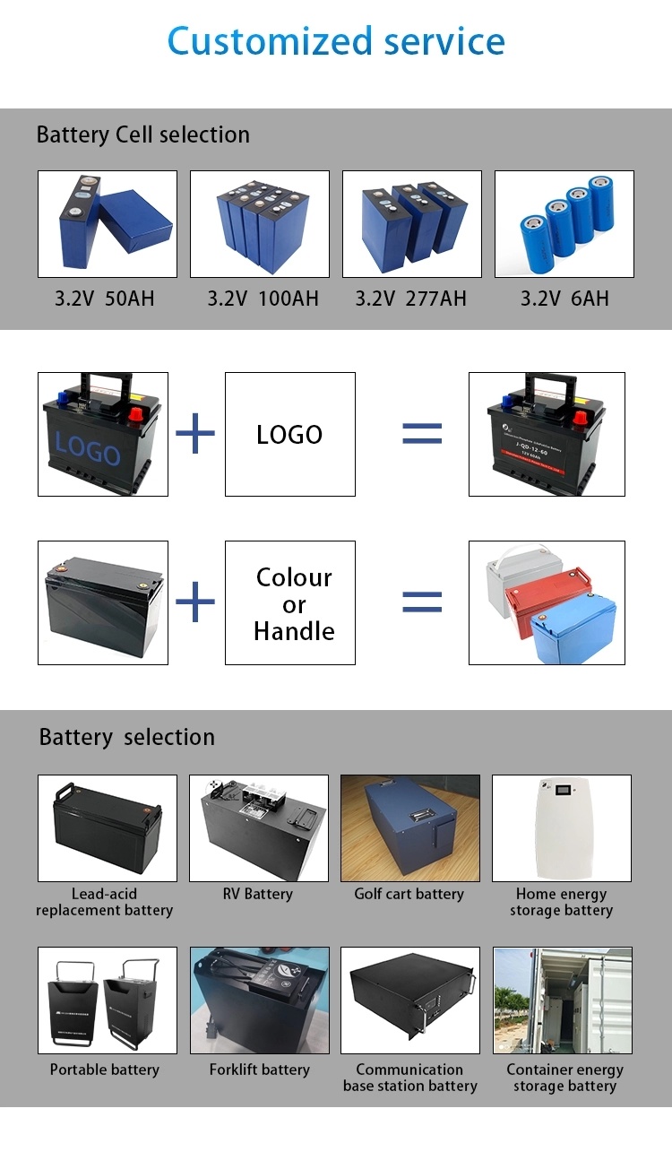 12V 400ah Lithium Iron Phosphate Battery RV Camping LiFePO4 RV Hidden Battery Low Temperature Bm