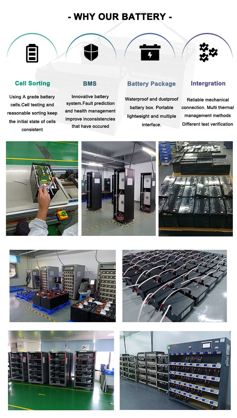 Lithium RV Marine Solar Battery Pack 12V 100ah Bateria Akku 12 Volts with BMS Protection