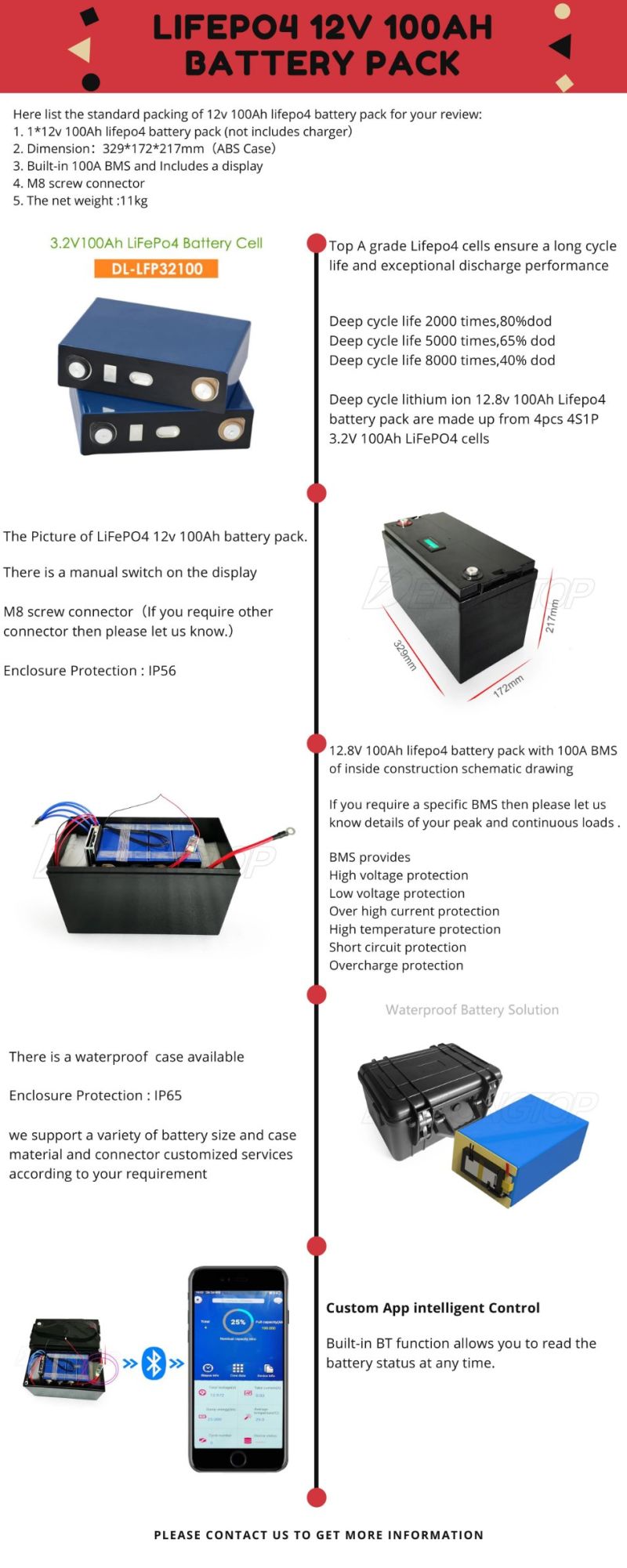 100ah LiFePO4 12 Volt Deep Cycle Lithium Ion Battery for RV Solar